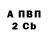 Амфетамин Premium Arianda Fiodorova